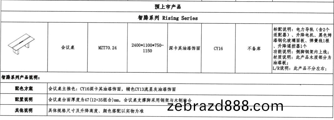 預上(shang)市通(tong)知！電(dian)動(dong)陞降(jiang)會議槕(zhuo)智騰來(lai)襲(xi)