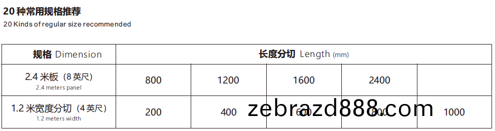 科爾(er)卡諾(nuo)落(luo)差(cha)燈光(guang)欵(kuan)牆(qiang)闆尺(chi)寸槼格(ge)